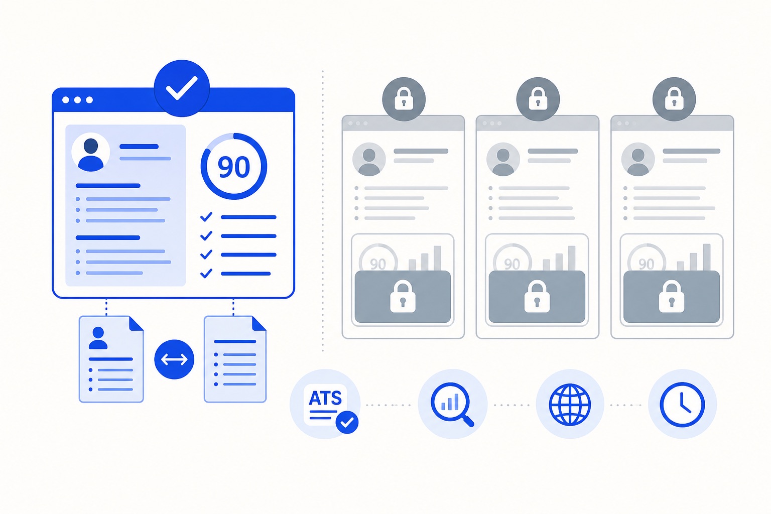 Illustration of an open CV check with a score next to three locked ones